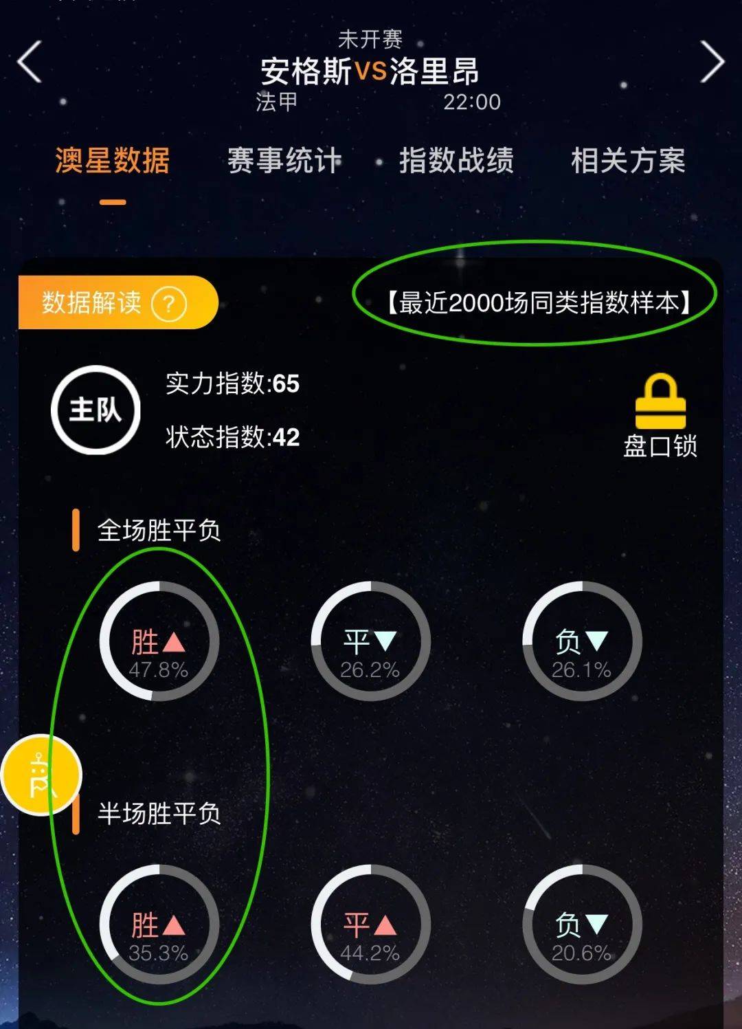 和阿